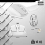 Kép 5/8 - Advance Egér vezeték nélküli - FEEL WIRELESS (1600 DPI, 4 gomb, fehér)