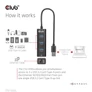 Kép 5/10 - Club 3D USB Hub - CSV-1430A (3.2 USB-A to 3xUSB-A, RJ45)