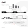 Kép 4/8 - Club 3D kábel - CAC-1406 (3.2 USB-A, Active Repeater, 5Gbps, 15m)