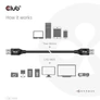 Kép 5/9 - Club 3D kábel - CAC-1409 (USB-A Gen2, M/M, 10Gbps, 3A, 15W, 5V/3A, 0.5m)