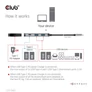 Kép 6/10 - Club 3D USB Hub - CSV-1543 (USB-C Gen 2 to USB-C (data), USB-C (data+charge), USB-A (data), USB-A (data+charge)