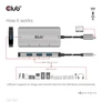 Kép 9/10 - Club 3D USB Hub - CSV-1547 (USB-C Gen 2 to 4xUSB-A 10 Gbps)
