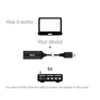 Kép 5/7 - Club 3D Átalakító - CAC-2530 (USB-C to RJ45 Ethernet)