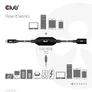 Kép 5/9 - Club 3D Kábel - CAC-1538 (USB-C Gen 1 to USB-A, 5Gbps, 10m)