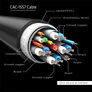 Kép 6/7 - Club 3D Kábel - CAC-1557 (USB-C to DisplayPort 1.4, HDR, 1,8m, 8K60Hz)