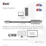 Kép 4/9 - Club 3D Kábel - CAC-1587 (USB-C Gen 2 to HDMI, 4K120HZ 8K60HZ, HDR10+, DSC1.2, 3m, aktív)