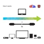 Kép 4/6 - Club 3D Kábel - CAC-1589 (3.2 USB-C Gen 2 to 3.2 USB-C Gen 2, aktív, optikai, 60W PD, 4K60Hz, Bidirectional, 20m)