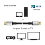 Kép 7/10 - Club 3D Kábel - CAC-1069 (DisplayPort 1.4 HBR3 8K @60Hz, 32.4Gbps, 4m, 24AWG, DSC 1.2, VESA, M/M)
