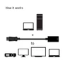 Kép 5/9 - Club 3D Átalakító - CAC-1080 (DisplayPort 1.4 to HDMI 2.0, 4K60Hz, HDR, 3D aktív)