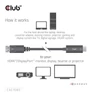 Kép 4/8 - Club 3D Kábel - CAC-1083 (DisplayPort 1.4 to HDMI 2.0, aktív adapter, 4K60Hz, HDR, 2m)