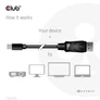 Kép 6/10 - Club 3D Kábel - CAC-1115 (Mini DisplayPort to DisplayPort 1.4 HBR3, 8K60Hz/4K120Hz, 2m, kétirányú)