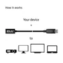 Kép 3/9 - Club 3D Kábel - CAC-1120 (Mini DisplayPort 1.4 to DisplayPort, 8K60Hz, DSC1.2, HBR3, HDR, 1m, F/M, Kétirányú)
