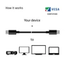 Kép 4/10 - Club 3D Kábel - CAC-1164 (Mini DisplayPort 1.4, 8K60Hz, 34 AWG, 2m, M/M, 32.4Gbps, DSC)