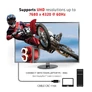 Kép 5/10 - Club 3D Kábel - CAC-1164 (Mini DisplayPort 1.4, 8K60Hz, 34 AWG, 2m, M/M, 32.4Gbps, DSC)