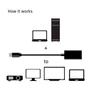 Kép 6/9 - Club 3D Átalakító - CAC-1180 (Mini DisplayPort 1.4 to HDMI 2.0, 4K60Hz, HDR, 3D, 16bpc)