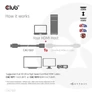 Kép 4/9 - Club 3D Kábel - CAC-1322 (HDMI 2.1 Ultra High Speed, 4K120Hz 8K60Hz, 30AWG, 48Gbps, 1m, M/F)