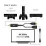 Kép 4/10 - Club 3D Átalakító - CAC-1331 (HDMI 2.0 to DisplayPort 1.2 4K60Hz HDR M/F, USB-A táp, 25cm)