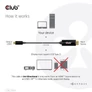 Kép 4/10 - Club 3D Kábel - CAC-1334 (HDMI to USB-C, Aktív, M/M, 4K60Hz, 1.8m)