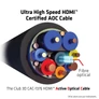 Kép 5/8 - Club 3D Kábel - CAC-1376 (HDMI 2.1 Ultra High Speed, 4K120Hz/8K60Hz, Unidirectional M/M, 10m AOC)