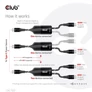 Kép 8/10 - Club 3D Kábel - CAC-1527 (USB-C Y kábel, 100W PD, 1.83m, 2xUSB-C)