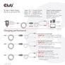 Kép 10/10 - Club 3D Kábel - CAC-1527 (USB-C Y kábel, 100W PD, 1.83m, 2xUSB-C)