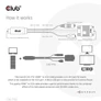 Kép 4/8 - Club 3D Kábel - CAC-1712 (HDMI to VGA, M/M, 2m, 28AWG, 1080p, 3.5mm jack, Micro USB táplálás)