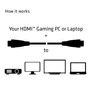 Kép 3/7 - Club 3D Kábel - CAC-2312 (HDMI 2.0, 4K60Hz UHD, HDR, 5m, aranyozott, 18Gbps, Bidirectional)