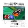Kép 5/7 - Club 3D Átalakító - CAC-2330 (HDMI to DisplayPort, 4K30Hz, FHD120Hz, USB-A táp)