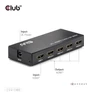 Kép 4/8 - Club 3D Splitter - CSV-1385 (1 to 4 HDMI, 4K120Hz, 3D, HDCP 1.4/2.2, Audio, 6Gbps)