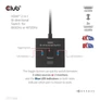 Kép 9/10 - Club 3D Switch - CSV-1384 (HDMI 2-az-1-ben, Kétirányú, 8K60Hz/4K120Hz, HDR, HDMI 2.1)