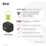 Kép 6/10 - Club 3D Hálózati töltő - CAC-1909EU (45W GAN, USB-C Dual Port, PD 3.0, PPS, Kétportos)