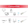 Kép 3/4 - Equip Kábel - 605510 (S/FTP patch kábel, CAT6, Réz, LSOH, fehér, 1m)