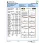 Kép 4/4 - Equip Kábel - 605510 (S/FTP patch kábel, CAT6, Réz, LSOH, fehér, 1m)