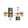 Kép 2/2 - Delock Átalakító - 62498 (3.5 mm Jack 4 pin> 3.5 mm Jack 4 pin, apa/anya)