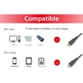 Kép 5/6 - Equip Átalakító Kábel - 128887 (USB-C2.0 to USB-C, apa/apa, fekete, 2m)