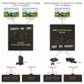 Kép 6/7 - Equip HDMI Switch - 332723 (1x Bemenet, 2x Kimenet, két irányú jelátvitel, fekete)