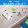 Kép 3/8 - Bluestork Hálózati töltő - PW-NB-30-C-A/2 (USB-C, USB-A, 30W, fehér)