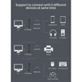 Kép 7/7 - Conceptronic Bluetooth Adapter - ABBY17B (Bluetooth 5.3, Távolság: Max.: 100m, fekete)