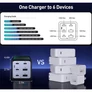 Kép 8/10 - Conceptronic telefon töltő adapter - OZUL06BE (4x USB-C+2x USB-A, 200W, fekete)