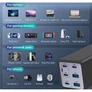 Kép 9/10 - Conceptronic telefon töltő adapter - OZUL06BE (4x USB-C+2x USB-A, 200W, fekete)